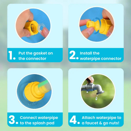 AquaPaws™ – Le Tapis de Jet d’Eau