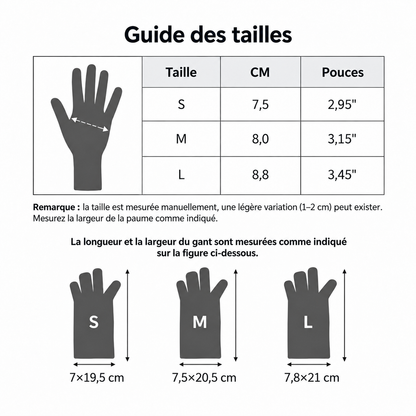 Gants de Compression Confort Mains Libres™